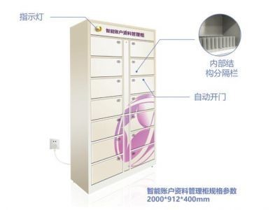 深圳盛金源中標(biāo)中國銀行廈門分行2020年度智能賬戶資料管理柜設(shè)備采購項目